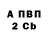 Кетамин VHQ Daniel 2010